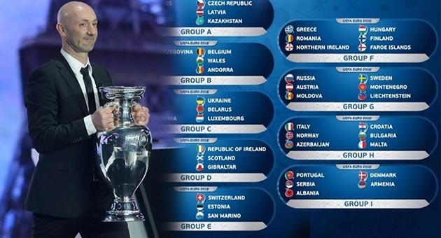 euro_23_2_630 قرعة تصفيات كأس اوروبا لكرة القدم 2016