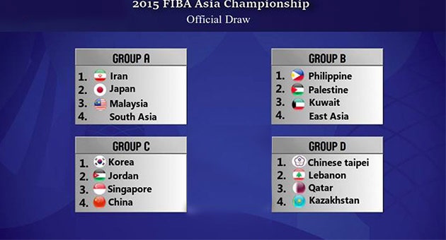 fiba_28_6_630 سحب قرعة بطولة آسيا لكرة السلة