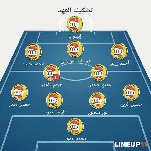 تعادل النجمة والانصار وفوز مفاجئ للنبي شيت على العهد