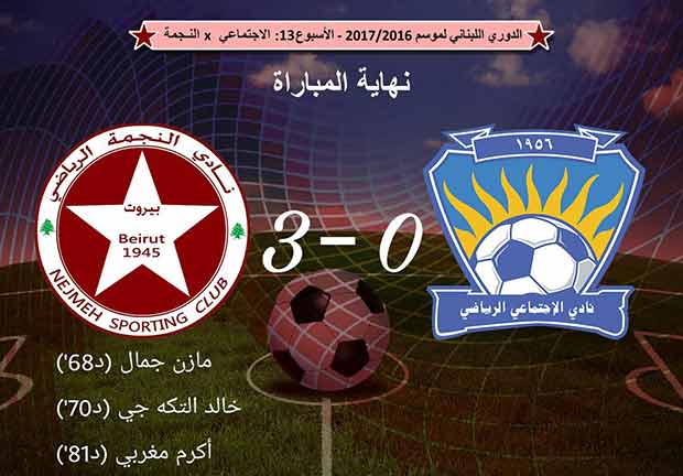 الدوري اللبناني: فوز ثمين للتضامن وسقوط مهين للانصار..والنجمة يتخطى الاجتماعي