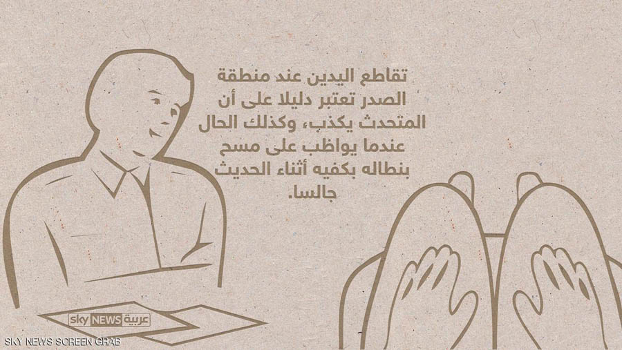كيف تعرف الكذاب - (24-11-2016)
