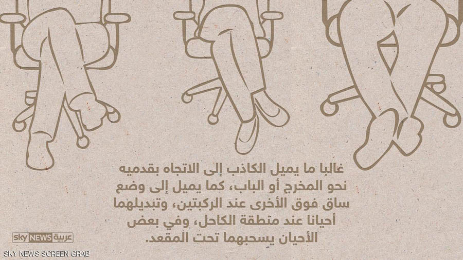 كيف تعرف الكذاب - (24-11-2016)