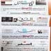  بانوراما اليوم : افتتاحيات الصحف توزعت بين "الطائرة المنكوبة" و"البلديات" وتهديدات العدو