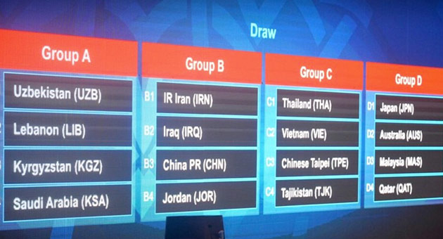 كأس آسيا 2016 : لبنان مع اوزبكستان وقيرغزستان والسعودية