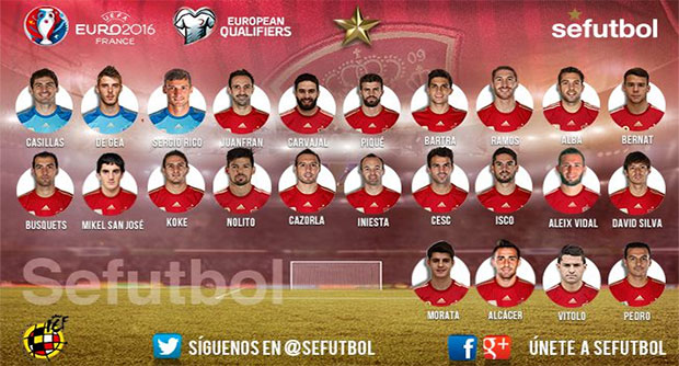 ديل بوسكي يستبعد العديد من النجوم في تشكيل اسبانيا لليورو