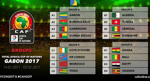 #أمم_افريقيا 2017: نتائج المنتخبات العربية في النهائيات