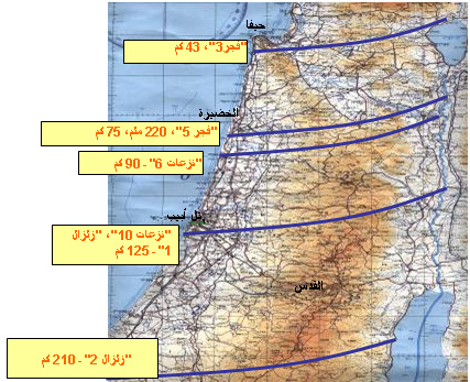 "إسرائيل" غير مستعدة لمواجهة الصواريخ الإيرانية 