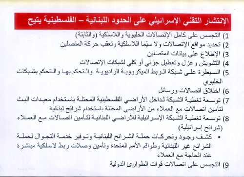 شرائح العرض الخاص باختراق شبكات الاتصالات في لبنان