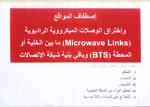 شرائح العرض الخاص باختراق شبكات الاتصالات في لبنان