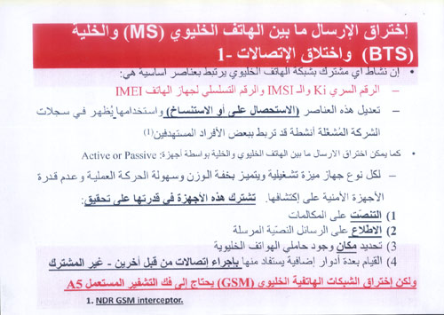 شرائح العرض الخاص باختراق شبكات الاتصالات في لبنان