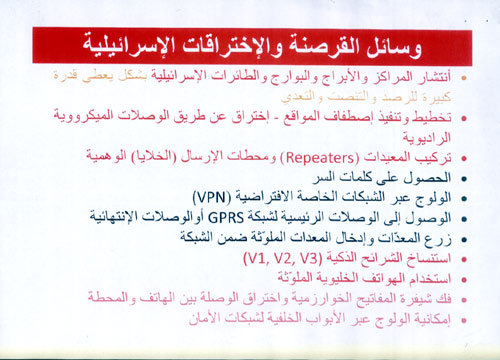 شرائح العرض الخاص باختراق شبكات الاتصالات في لبنان