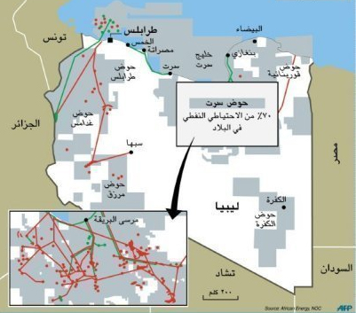 حقول النفط.. بوصلة السياسة الغربية في ليبيا