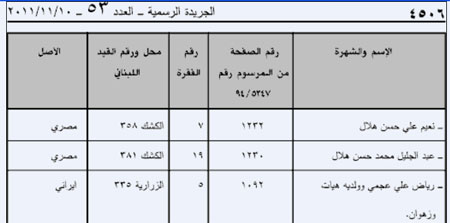 ستة وستة مكرر حتى في منح أو سحب الجنسية اللبنانية 