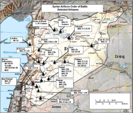 عدم الاستقرار في سوريا: تقييم مخاطر التدخل العسكري (*)
