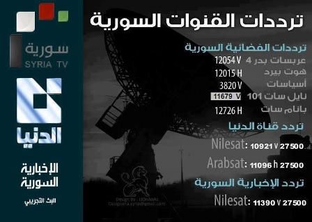 جهات إعلامية سورية: إيقاف بث "الفضائية" و"الاخبارية" و"الدنيا" قرصنة إعلامية واعتداء على حقوق الانسان السوري 


