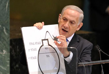 من التهويل بعملية عسكرية... إلى المطالبة بخط احمر إزاء إيران