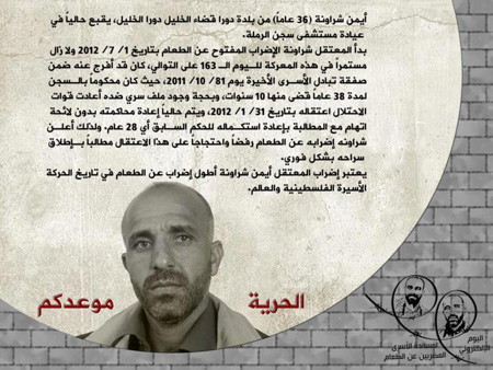 الحملة الإلكترونية لمساندة الأسرى الفلسطينيين تُسجل حضوراً قوياً في أمريكا