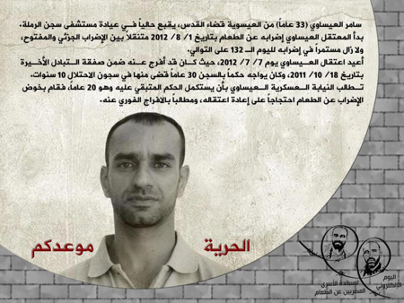 الحملة الإلكترونية لمساندة الأسرى الفلسطينيين تُسجل حضوراً قوياً في أمريكا