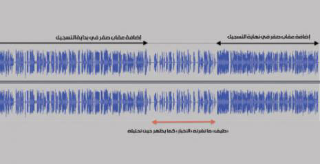 بانوراما اليوم: لا تهدئة قريبة في طرابلس