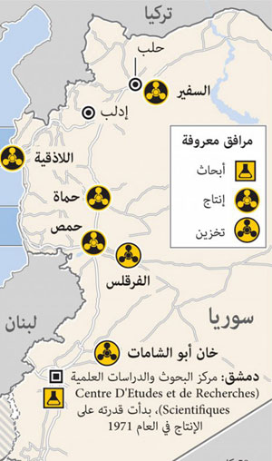  التهديدات الاسرائيلية لسوريا: قلق مستفحل ومحدودية خيارات