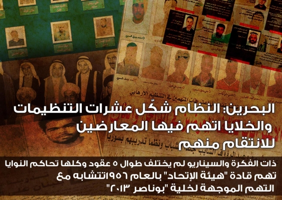 تهم وجهت لمعارضين بحرينيين عام 1956 تتشابه مع تهم "خلية 2013"