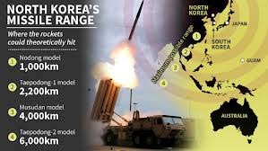 بوادر حرب نووية في شبه الجزيرة الكورية