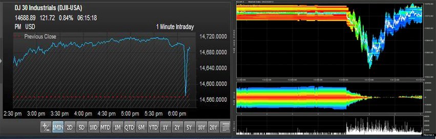 الجيش السوري الإلكتروني يخترق حساب &rsquo;أي.بي&rsquo;



