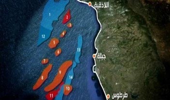 حرب النفط في سورية