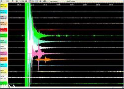 زلزال عنيف بقوة 6،2 درجات يهز جنوب ايران