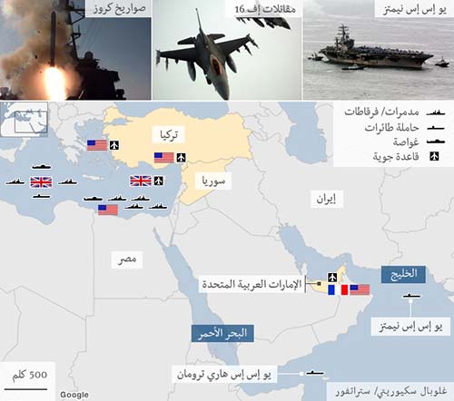 ماذا تبقى من سيناريو ضرب سوريا؟