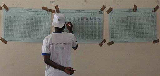 الانتخابات التشريعية في راوندا الحزب الرئاسي يتجه نحو فوز كاسح في الانتخابات التشريعية في رواندا