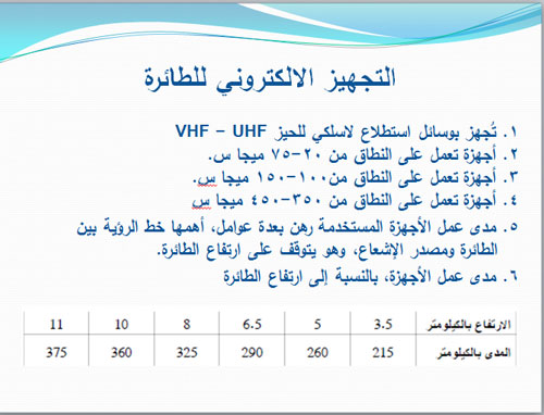 &rsquo;سرايا القدس&rsquo; ترصد طائرة تجسس صهيونية جديدة