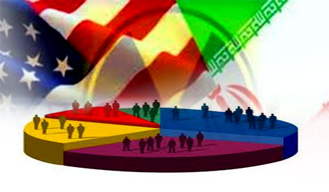 
تأييد أميركي شعبي للاتفاق النووي الايراني 