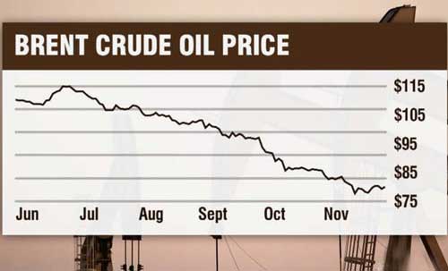 أوبك تقر الإبقاء على مستويات إنتاج النفط رغم تراجع سعره إلى أدنى مستوى بـ4 سنوات