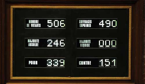 البرلمان الفرنسي يعترف بدولة فلسطين.. فلسطين ترحب وكيان العدو يندد 