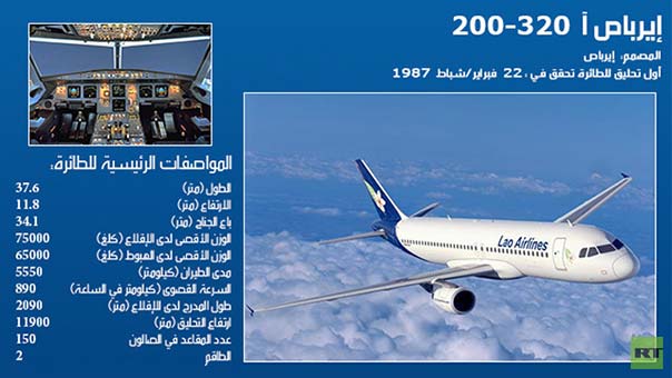 تحطّم طائرة ركاب من طراز إيرباص 320 جنوب فرنسا وعلى متنها 148 راكباً