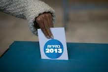 استطلاع لموقع "WALLA" يظهر تقدم اليمين&ndash;الحريديم على اليسار في الانتخابات الاسرائيلية