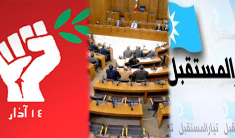 الكتل النيابية وسيناريو مشاركتها بجلسة نيابية مرتقبة 