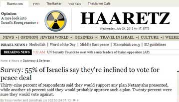 استطلاع &rsquo;هآرتس&rsquo;: 55% يؤيدون اتفاق السلام