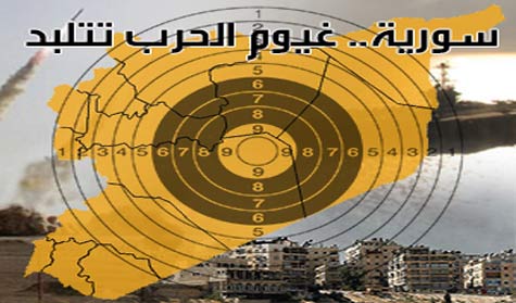 شرارة العدوان على سوريا ستحرق المنطقة 
