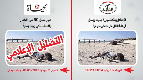 الكذب ملح اعلام آل سعود..