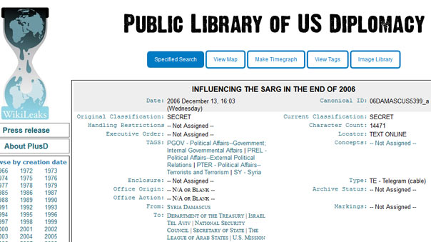 &rsquo;ويكيليكس&rsquo; تكشف خطة أميركيّة لزعزعة سوريا منذ ٢٠٠٦