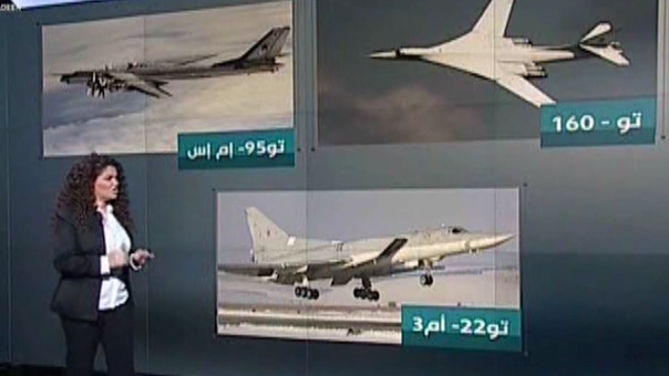 ما هي أبرز محطات المشاركة الروسية في العمليات العسكرية بسوريا؟