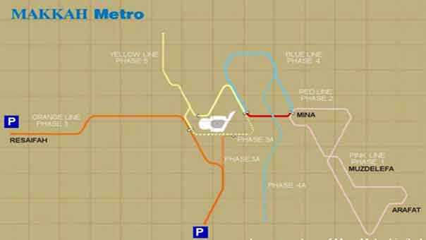 تأجيل مشروع مترو مكة بسبب إعادة تمويله