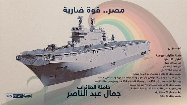 الجيش المصري يتسلم ميسترال &rsquo;جمال عبد الناصر&rsquo;