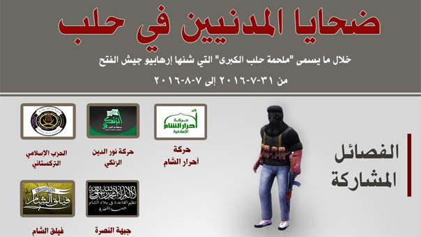 انفوغراف  .. ضحايا المدنيين في حلب