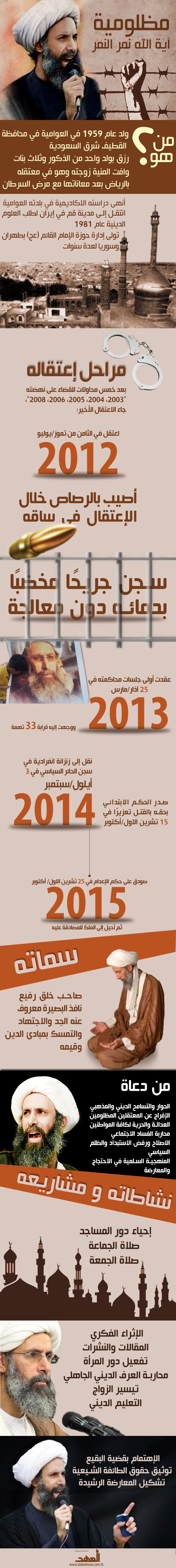 الشيخ النمر