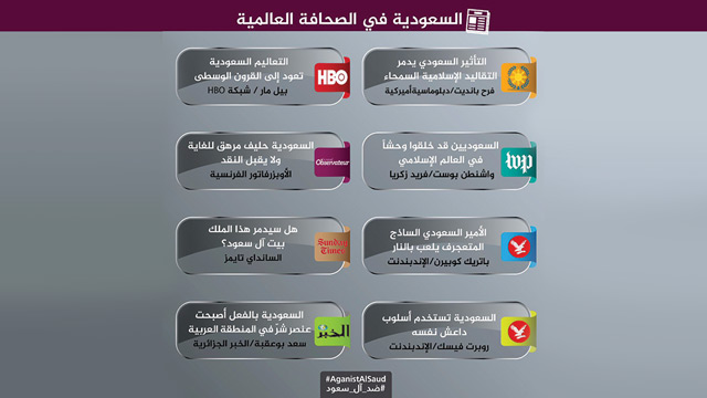 هاشتاغ ’ضد_آل_سعود’ الأول عربيًا.. وموالو المملكة يستنفرون لشتم المناهضين لها