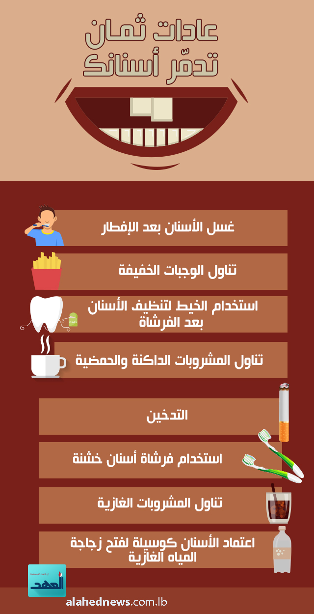 الاسنان