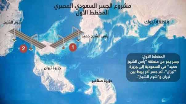 مشروع جزيرتي &rsquo;تيران&rsquo; و&rsquo;صنافير&rsquo;: موافقة سعودية مصرية بشروط إسرائيلية وبن سلمان ملتزم ببنود &rsquo;كامب ديفيد&rsquo; 